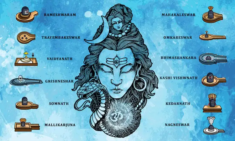 Sacred 12 Jyotirlingas map of India